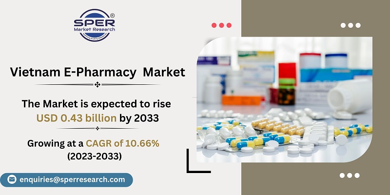 Vietnam E-Pharmacy Market
