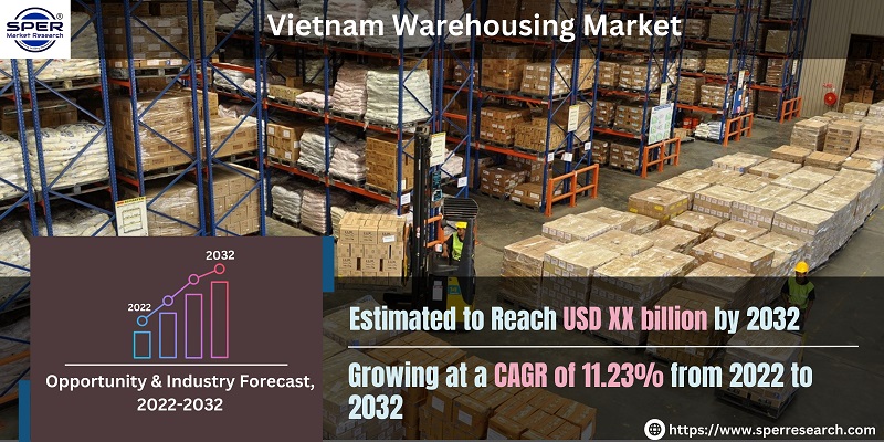 Vietnam Warehousing Market