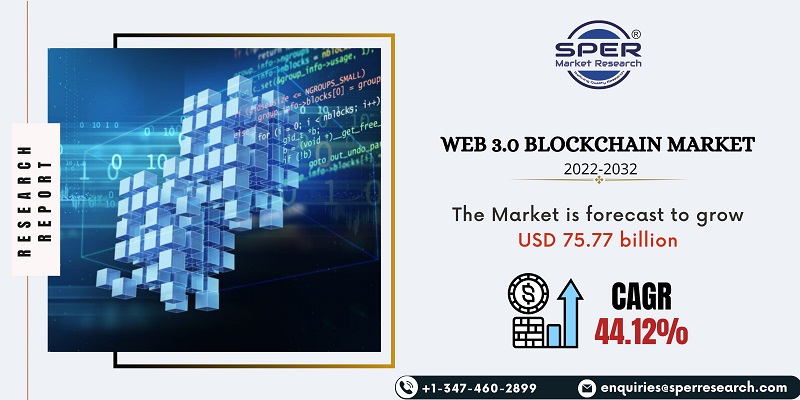 Web 3.0 Blockchain Market