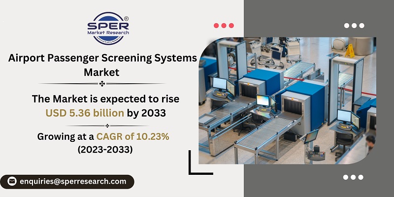 Airport Passenger Screening Systems Market 