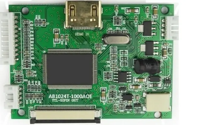 Display Controller Market Size, Share, Growth and Forecast 2034