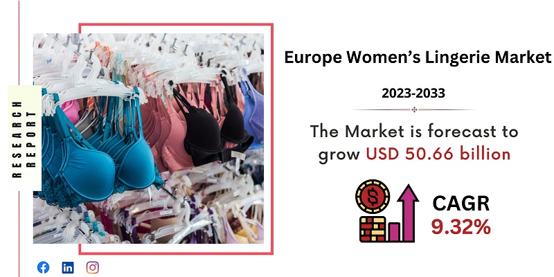Luxury Underwear market size will be USD 15.2 billion in 2023 and will grow  at a