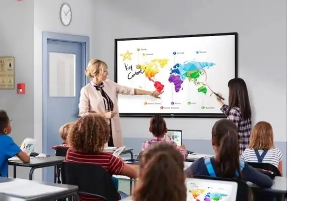 Interactive Flat Panel Display Market Size and Share 2034