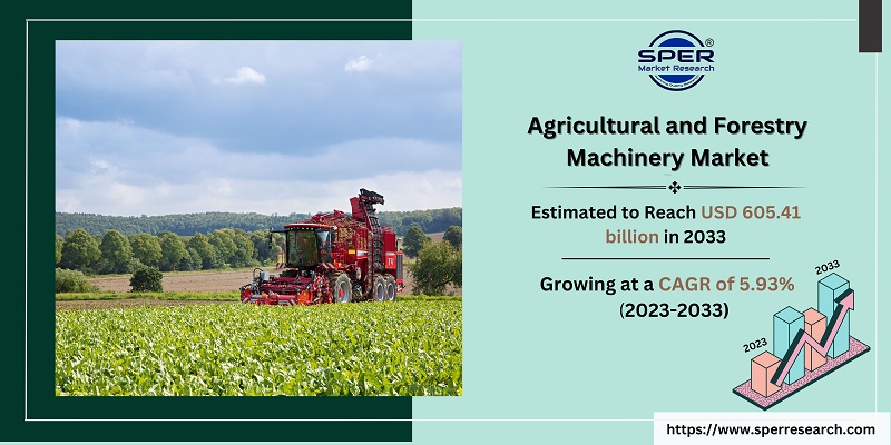 Agricultural And Forestry Machinery Market Growth, Trends, Size ...