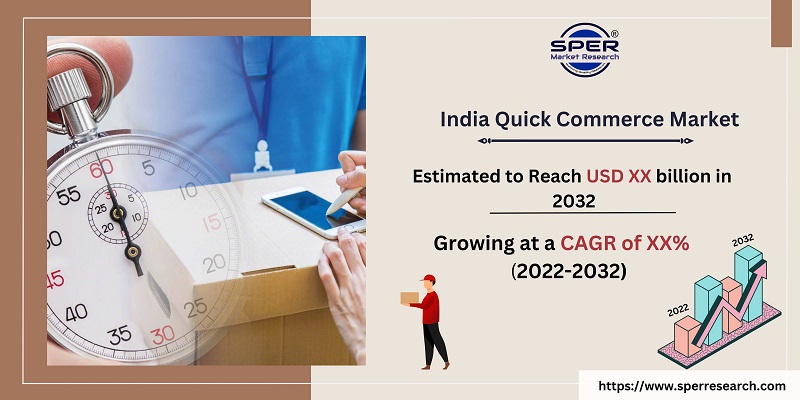 India Quick Commerce Market Growth, Size, Trends, Revenue, Share, Scope ...