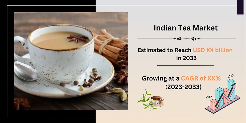 Indian Tea Market Growth, Size, Share, Trends, Demand, Challenges and