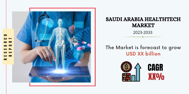 Saudi Arabia HealthTech Market Growth, Size, Trends, Revenue, Share ...