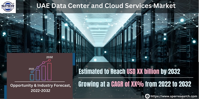 UAE Data Center and Cloud Services Market Growth, Size, Demand, Trends ...
