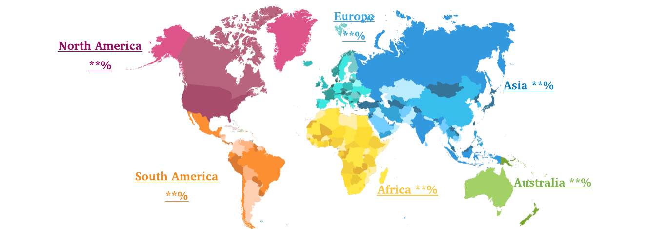 Dextromethorphan Global Competitive Landscape